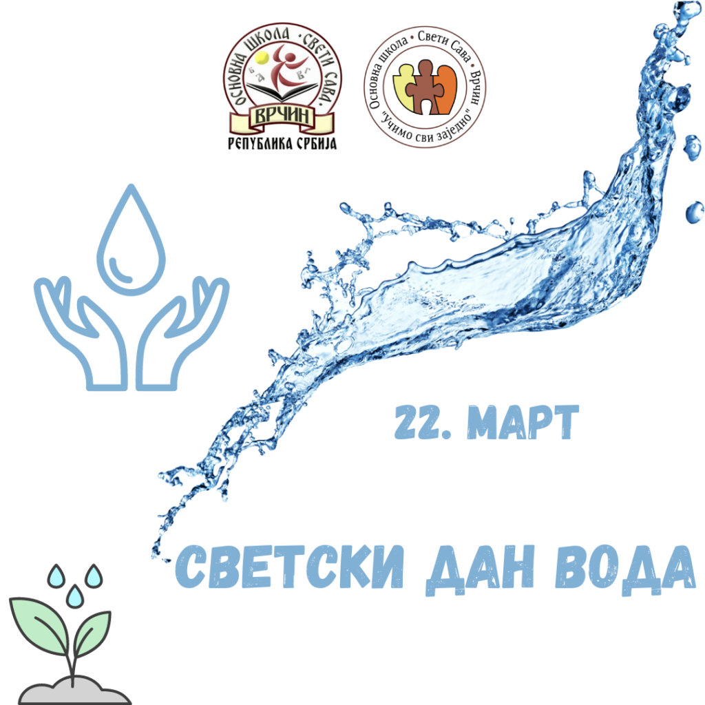 Светски дан вода - 1